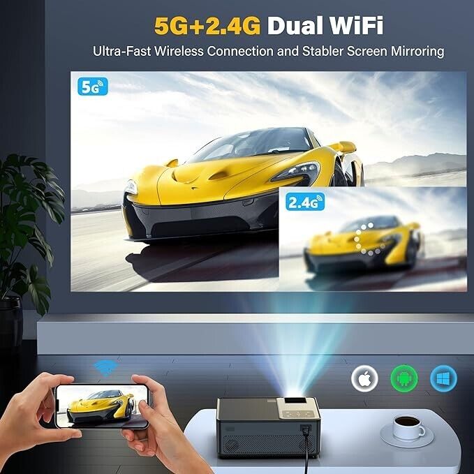 4k/1080P Projector with 5G WiFi and Bluetooth connectivity-Tech4Fun