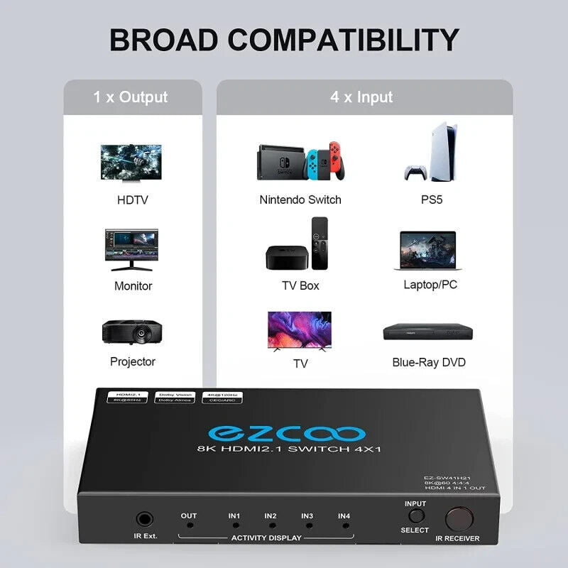 EZCOO 8K HDMI Switch 4 in 1 out, HDMI switcher, supports 8K@60Hz and 4K120Hz VRR