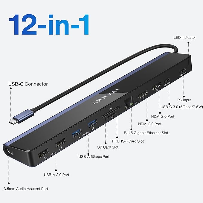 iVANKY 12 in 2 Laptop Docking Station