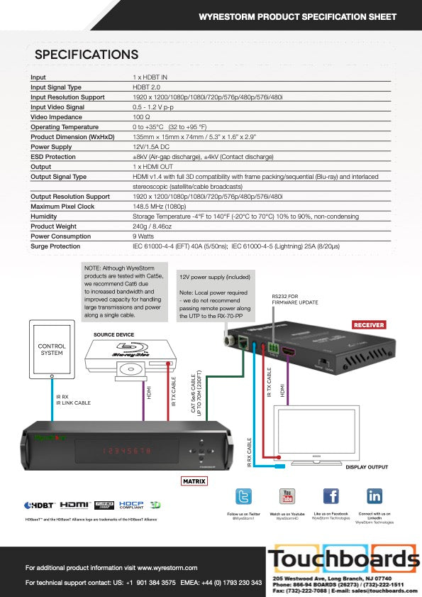 NEW!! WyreStorm RX-70-PP 70m Low Profile HDBT Receiver Only